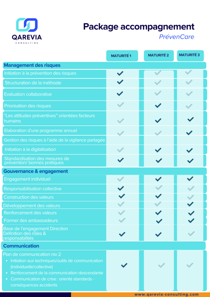 Accompagnements 1